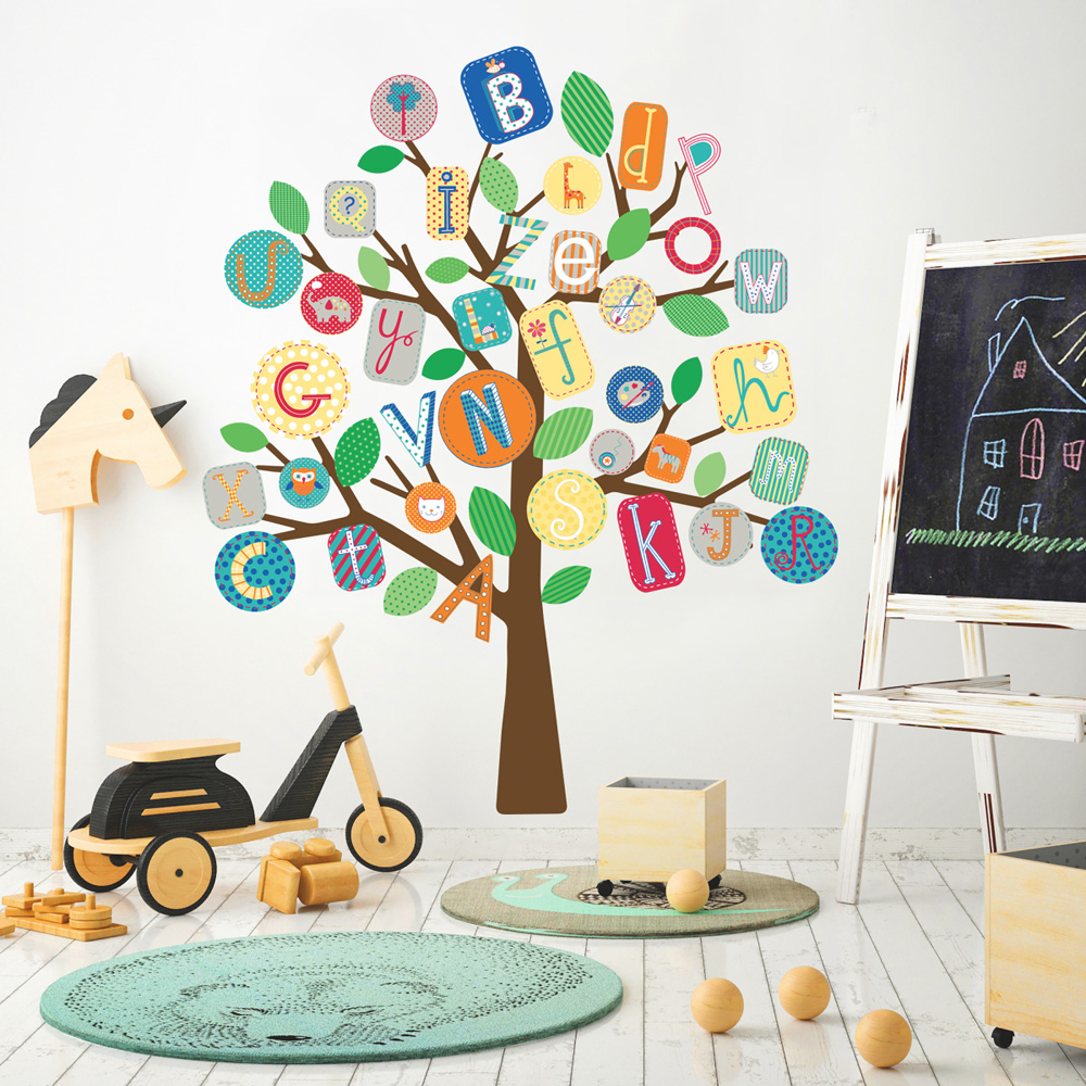 RM - ABC-Baum